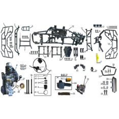 Sistem okvira i motora