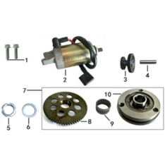 Startni mehanizam (Anlaser)