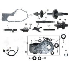 Menjač i zupčanici